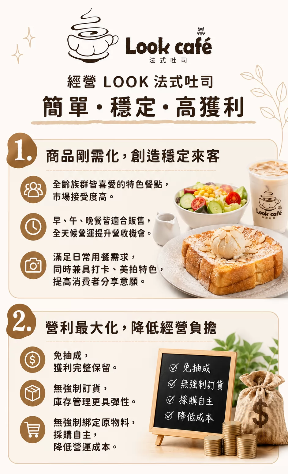 LOOK 法式吐司 加盟優勢