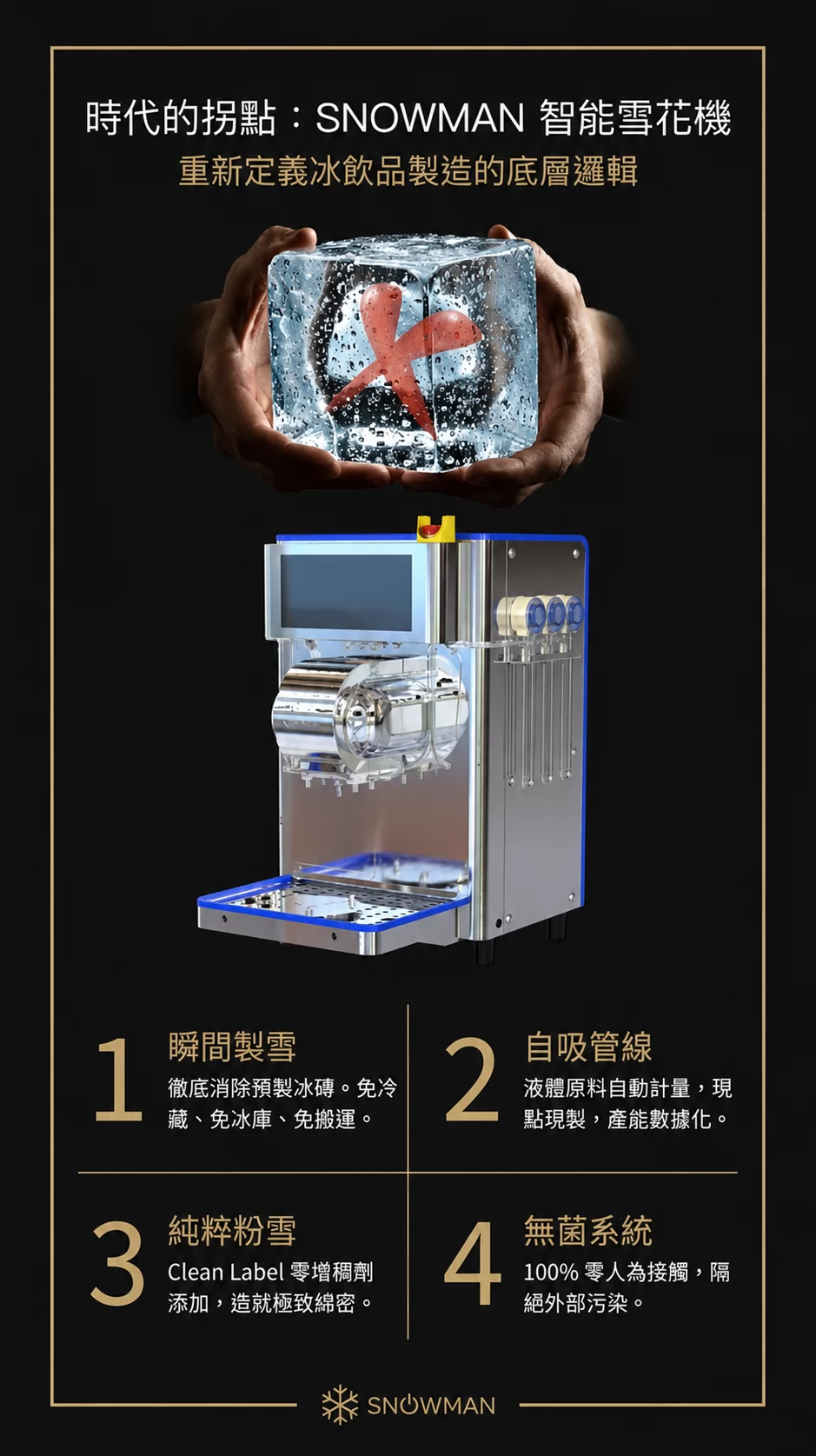 SNOWMAN雪花機 免加盟金 加盟優勢