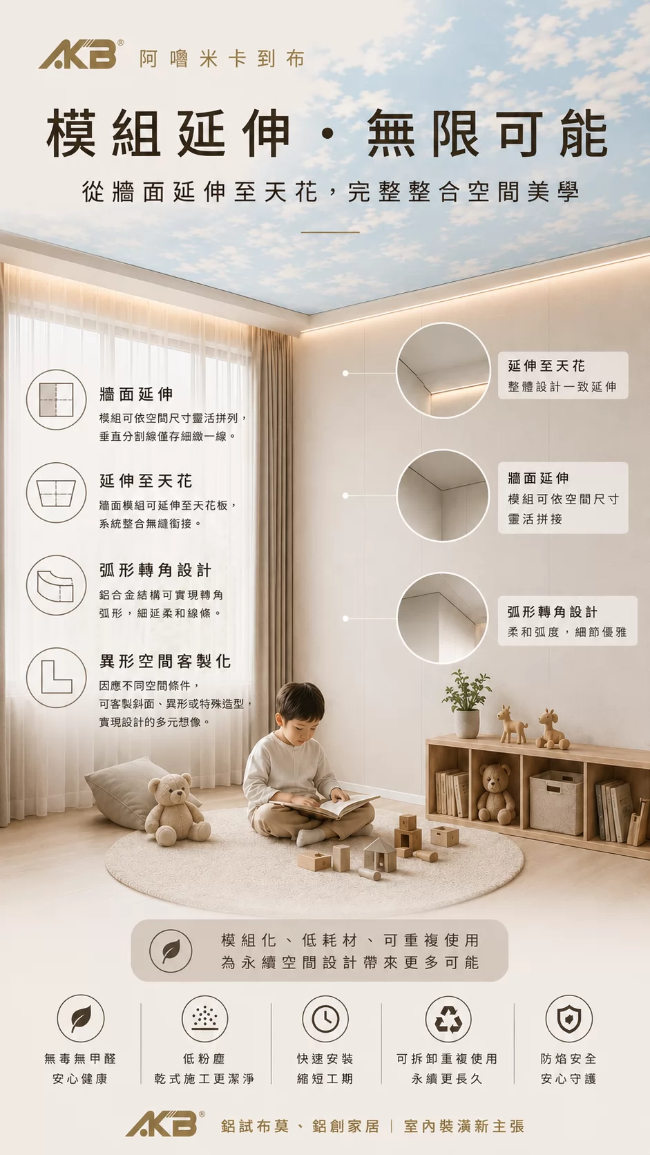 AKB阿嚕米卡到布 加盟優勢