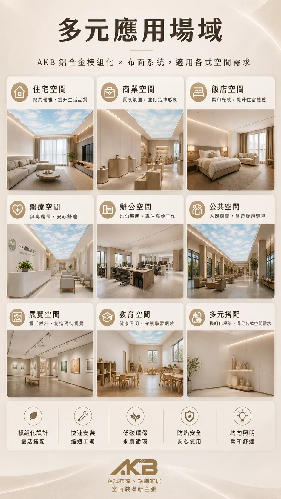 AKB阿嚕米卡到布 加盟優勢