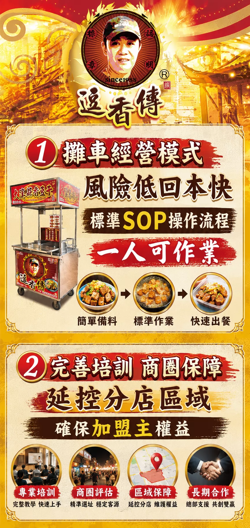 大溪蒜香豆干 加盟優勢