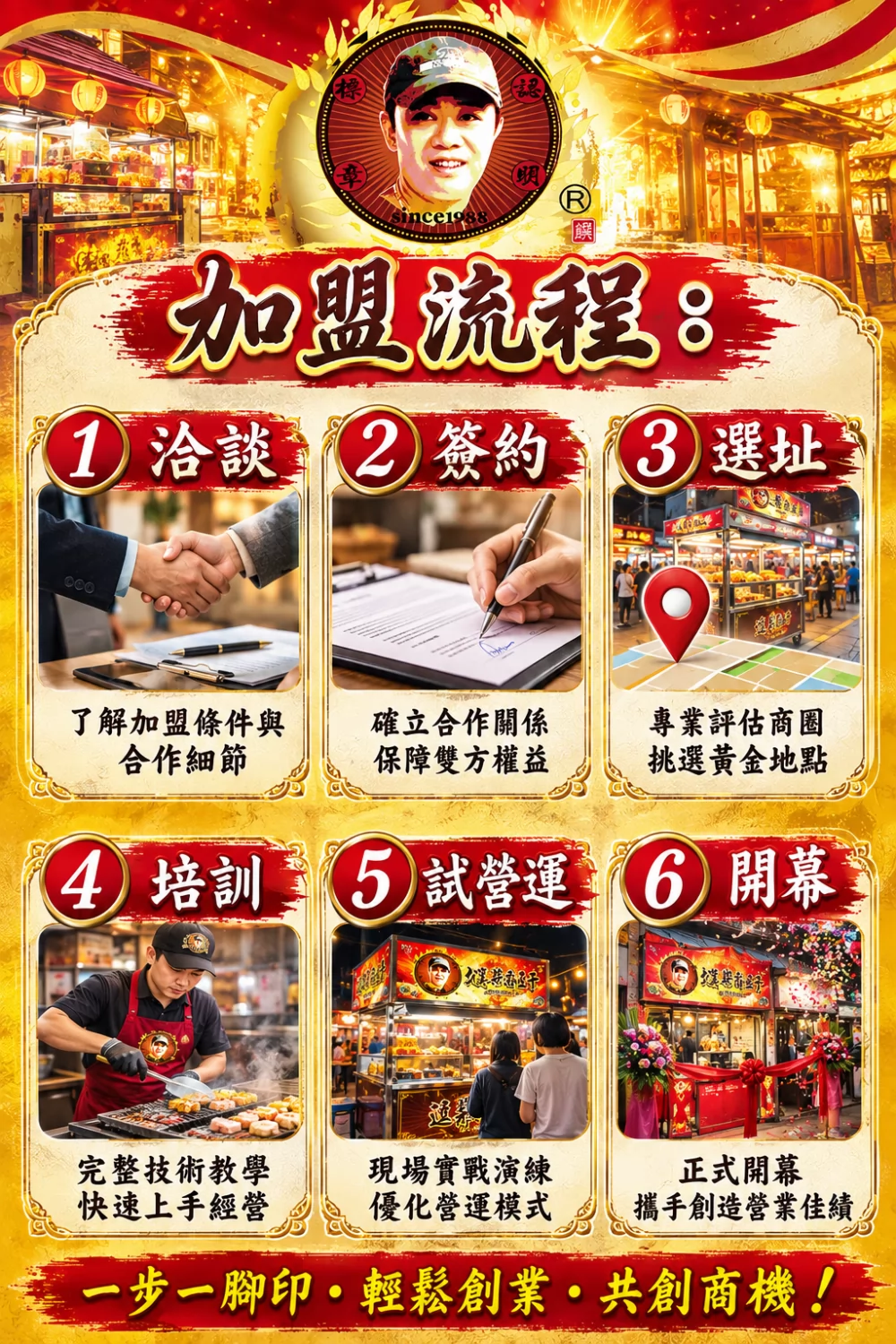 大溪蒜香豆干 加盟優勢