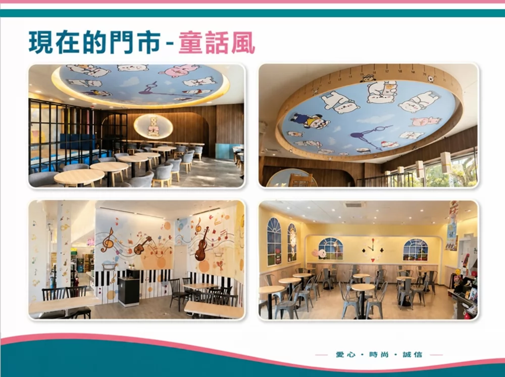 萊爾富國際(股)有限公司 加盟優勢