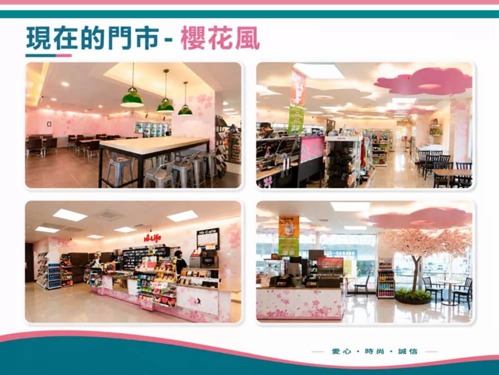 萊爾富國際(股)有限公司 加盟優勢