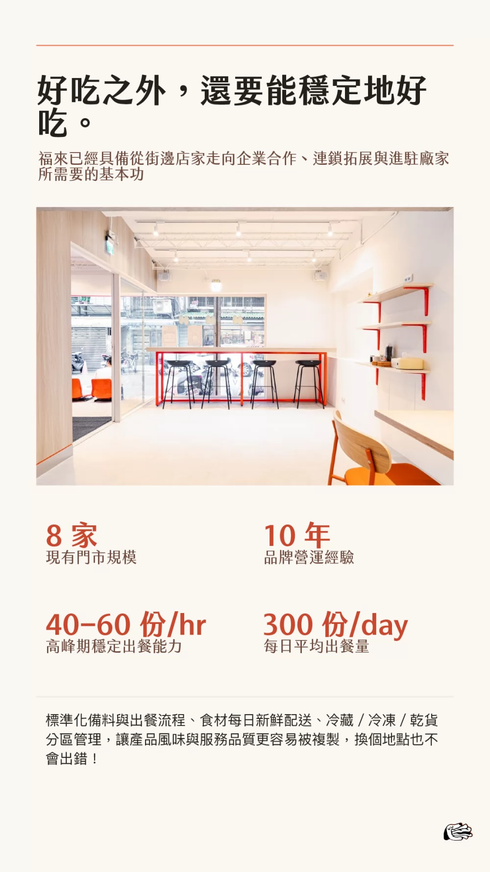 福來早餐 加盟優勢
