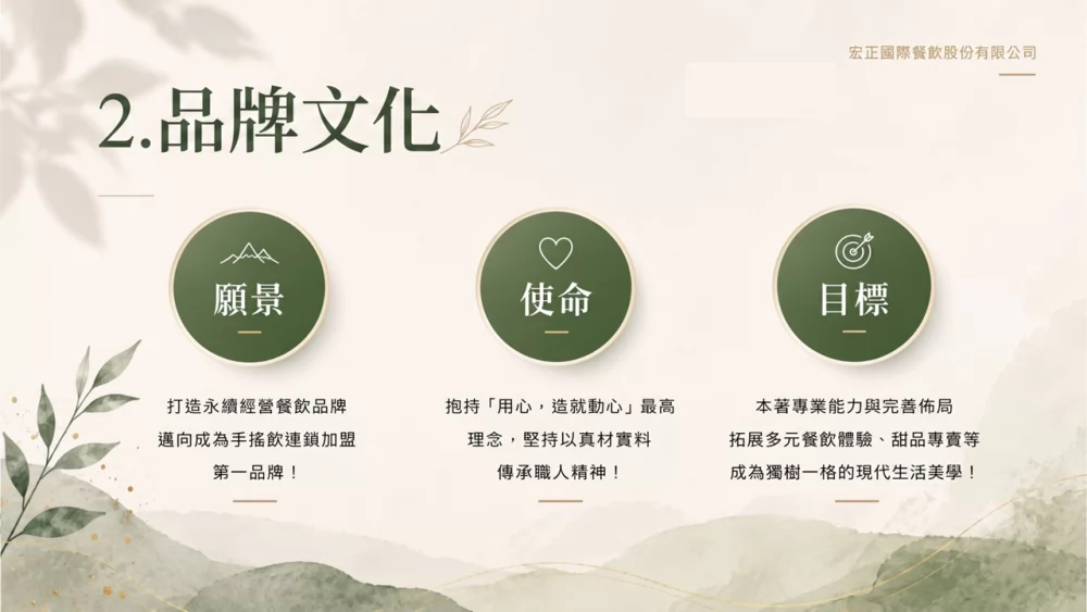 芋見綠豆 加盟優勢