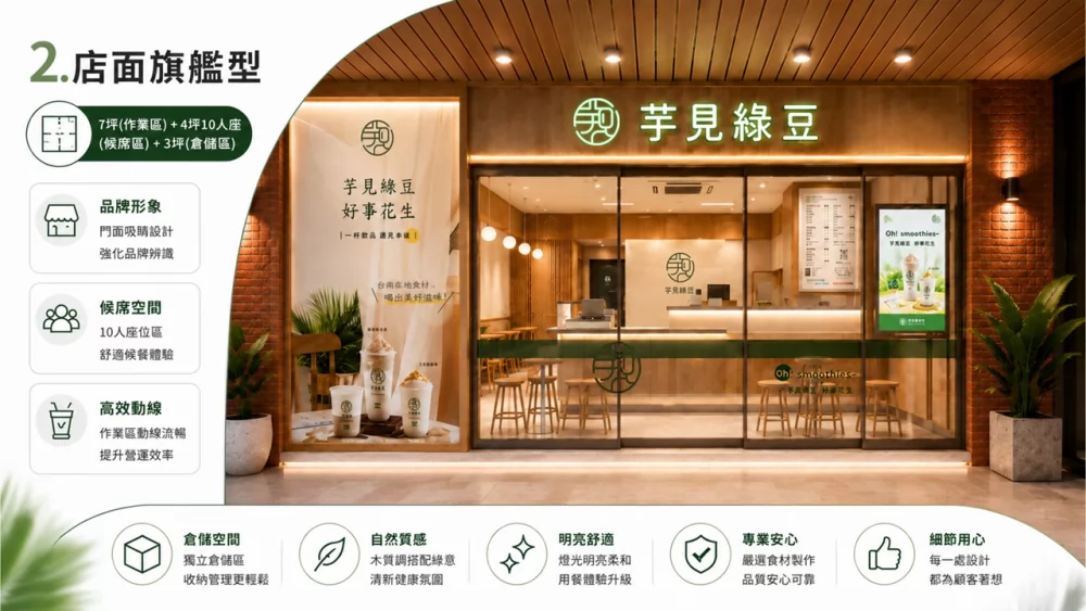 芋見綠豆 加盟優勢