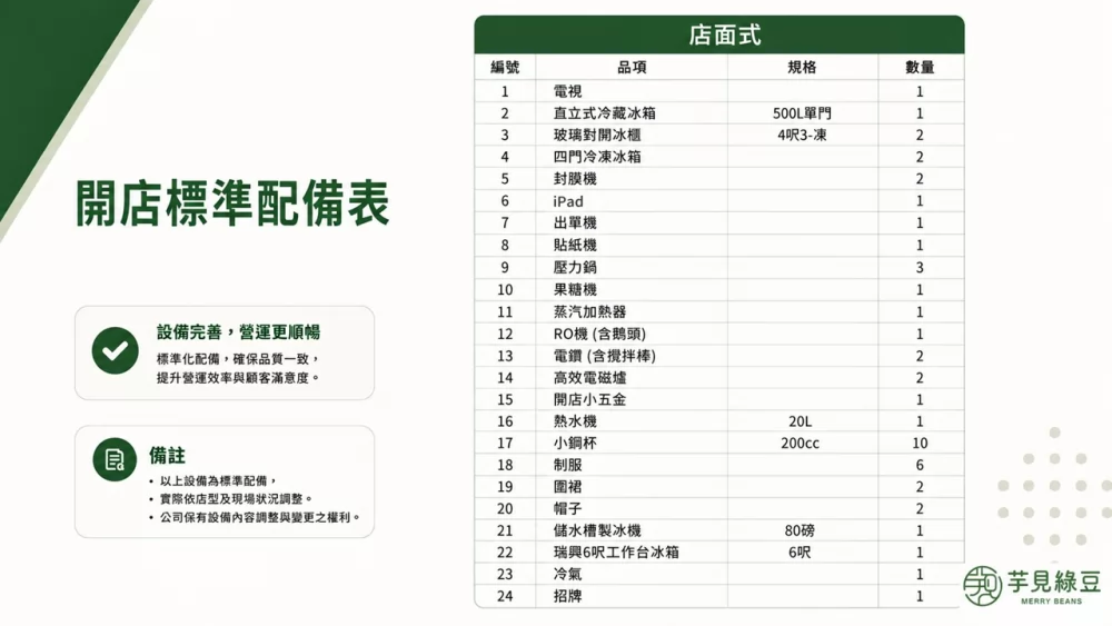 芋見綠豆 加盟優勢