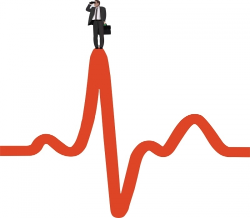 未來餐飲的趨勢走向，你知道嗎?